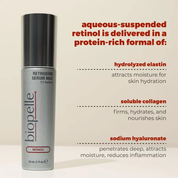 Biopelle Retriderm Serum Max 1% Retinol - Image 3